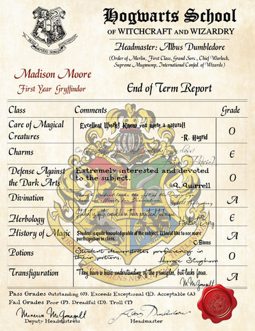 Gryffindor Personalized Wizard Report Card Hogwarts School of Witchcraft and Wizardry