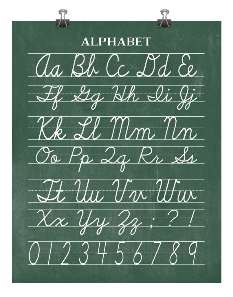 Vintage Alphabet and Numerical Cursive Classroom Poster Chalkboard Wor ...