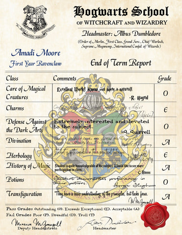 Ravenclaw Personalized Harry Potter Report Card - Hogwarts School of Witchcraft and Wizardry