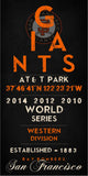 San Francisco Giants - Eye Chart chalkboard print - sports, Baseball, gift for fathers day, subway sign - Eyechart wall art