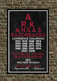 Arkansas Razorbacks - Eye Chart chalkboard print - sports, football, gift for fathers day, subway sign - Eyechart Wall Art