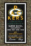 Green Bay Packers - Eye Chart chalkboard print - sports, football, gift for fathers day, subway sign - Eyechart wall art