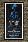Detroit Lions - Eye Chart chalkboard print - sports, football, gift for fathers day, subway sign - Eyechart wall art
